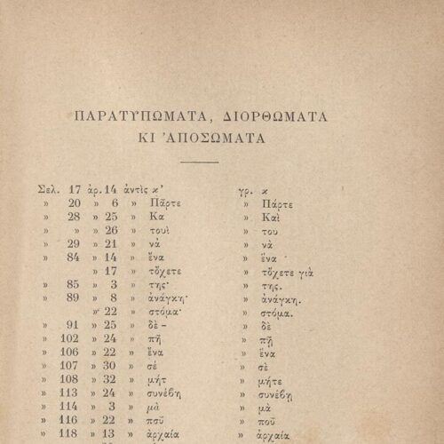 20 x 13 εκ. 8 σ. χ.α. + 305 σ. + 5 σ. χ.α., όπου στο φ. 2 ψευδότιτλος και χειρόγραφη